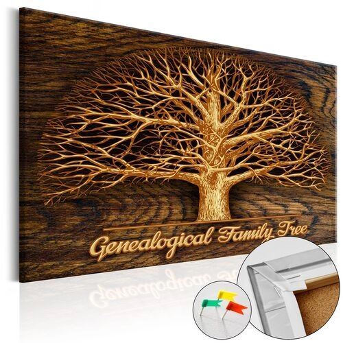 Anslagstavla - Family Tree [Corkboard]