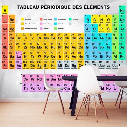 Fototapet - Tableau Périodique des éléments