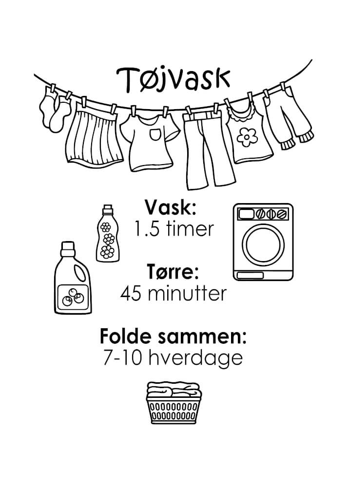 Poster - Klädtvätt