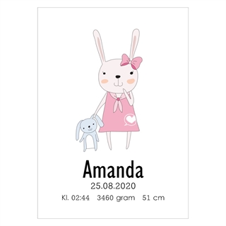 Gullig födelsekarta och babyposter för den lilla flicka med den sötaste kaninen