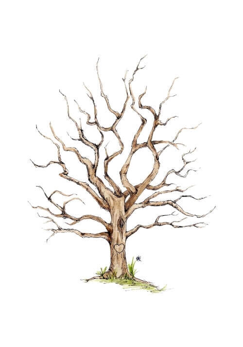 Affisch för fingeravtryck med namn och datum