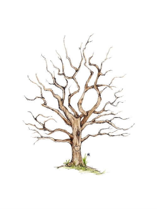 Affisch för fingeravtryck med namn och datum