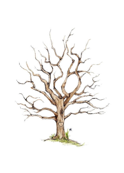 Affisch för fingeravtryck med namn och datum