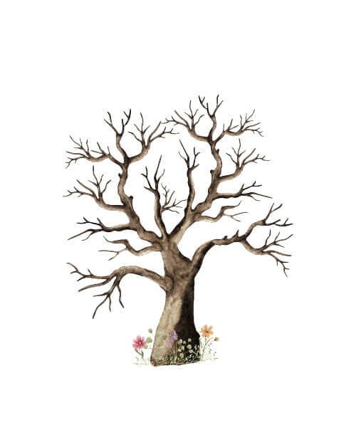 Affisch för fingeravtryck med namn och datum 4