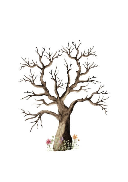 Affisch för fingeravtryck med namn och datum 4